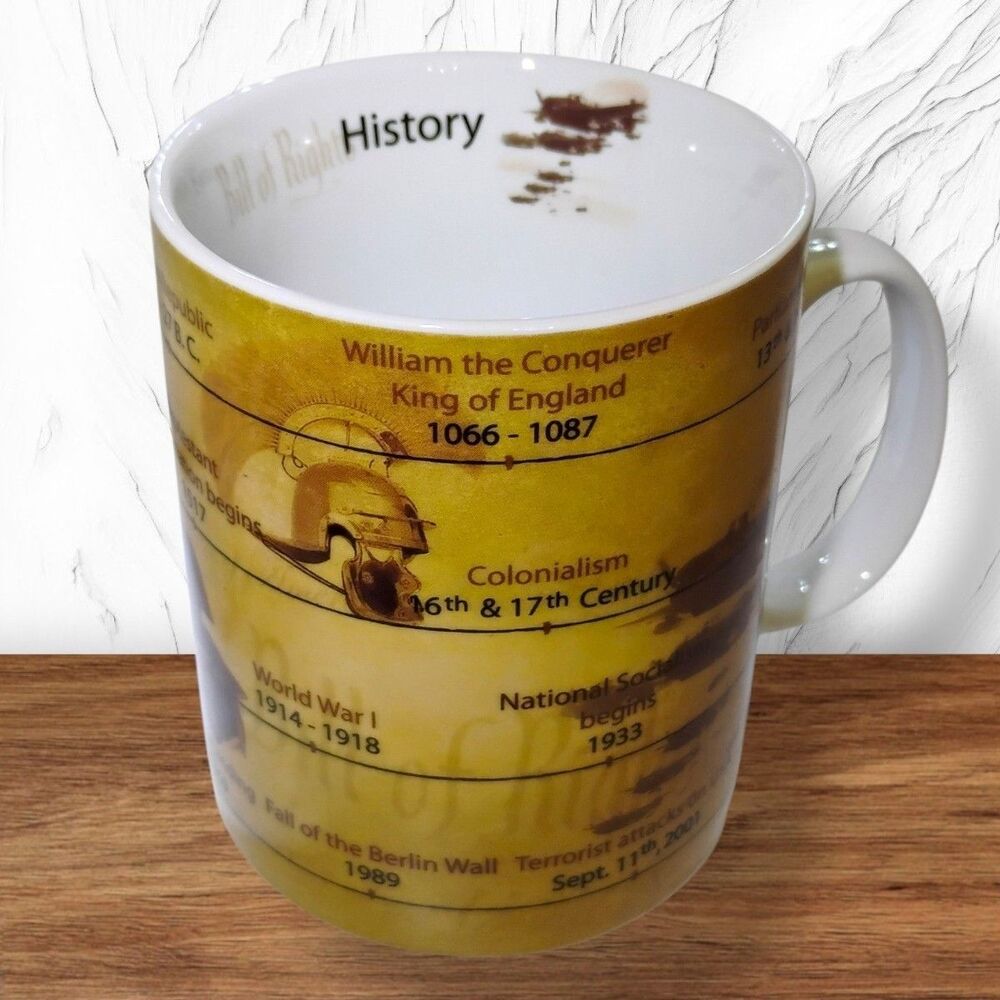 Könitz HISTORY "Mug of Knowledge" Porcelain Cup 16oz Coffee Mug Tea Cup